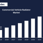 Latex Foley Catheters Market Industry: Growth and Forecast 2033 | Market Strides