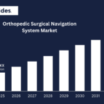 Latex Foley Catheters Market Industry: Growth and Forecast 2033 | Market Strides