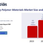 Laboratory Washer Market Trends and Growth Projections: A Decade Forecast to 2033