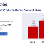 Global Baby Grooming Kits Market Projections 2025-2033: Size, Share & Future Trends