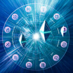 Top 5 Best AI Astrologer Platforms You Must Try