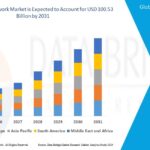 Mattress Ticking Fabric Market Insights and Growth Trends
