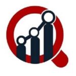 Farm Machinery Solutions Transforming Agricultural Productivity by 2034