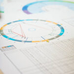 Best AI Astrologer Apps in 2025: Complete Review